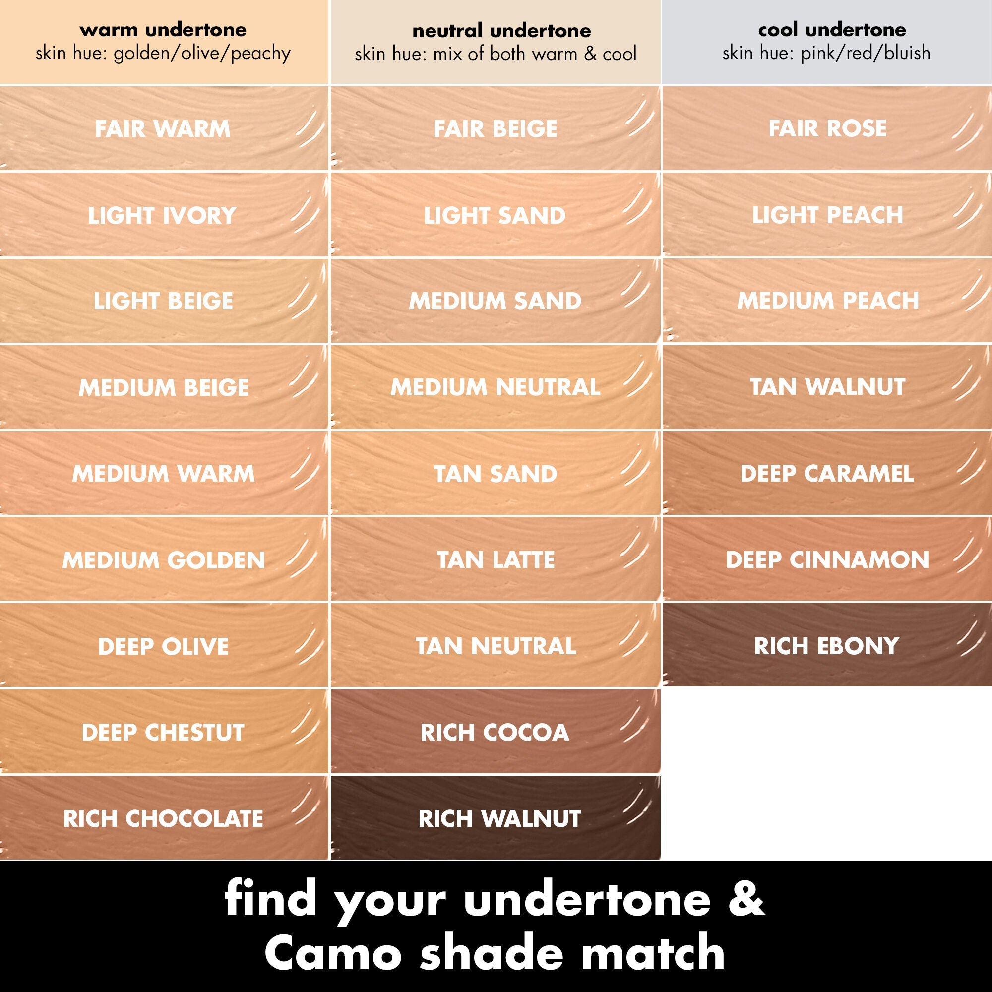 E.l.f. Cosmetics Hydrating Camo Concealer