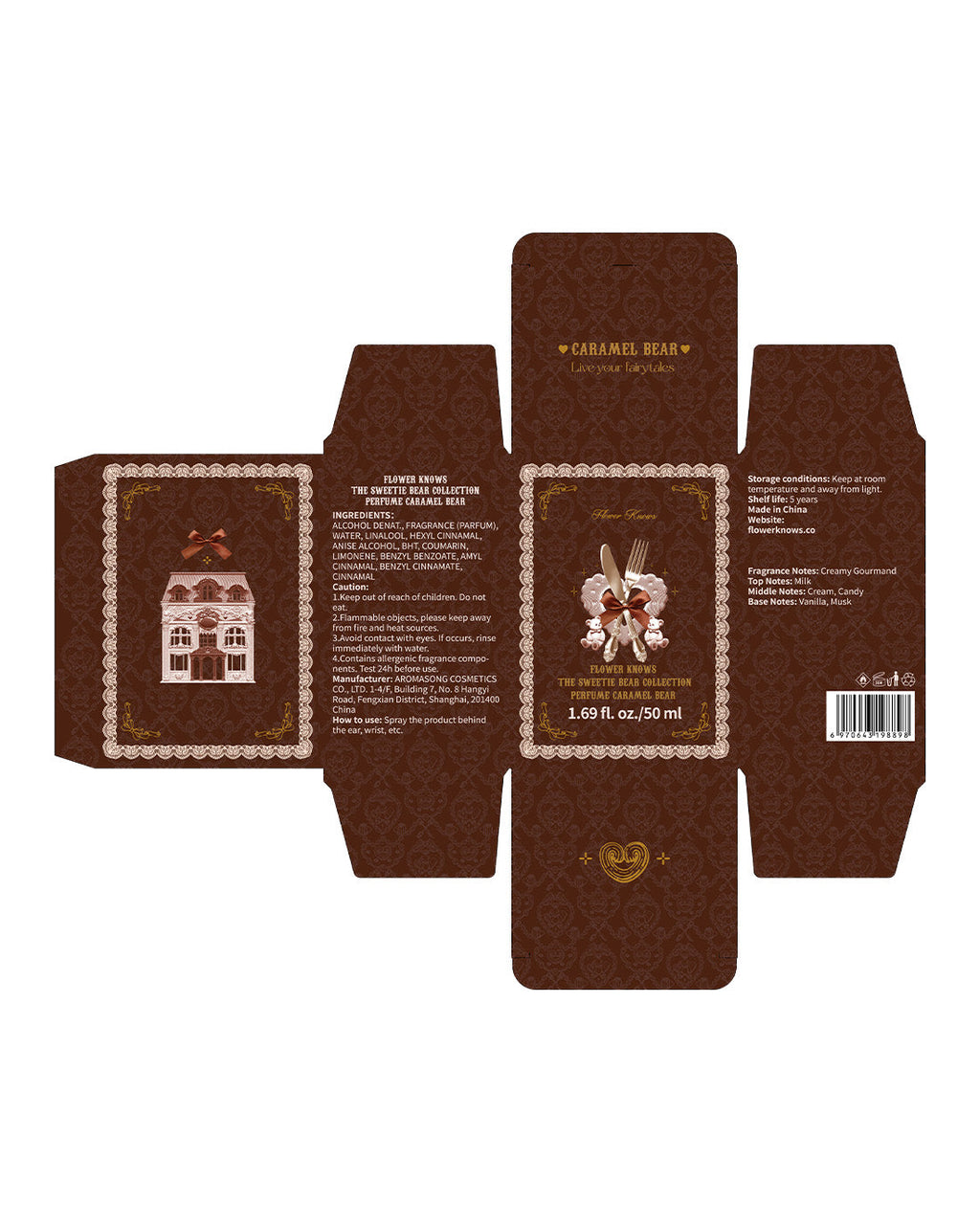 The Sweetie Bear Perfume