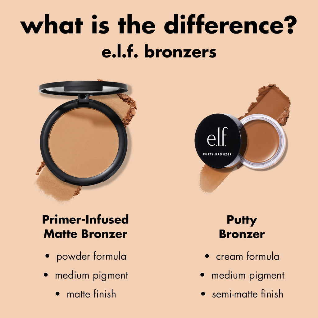 E.l.f. Cosmetics Primer-Infused Matte Bronzer