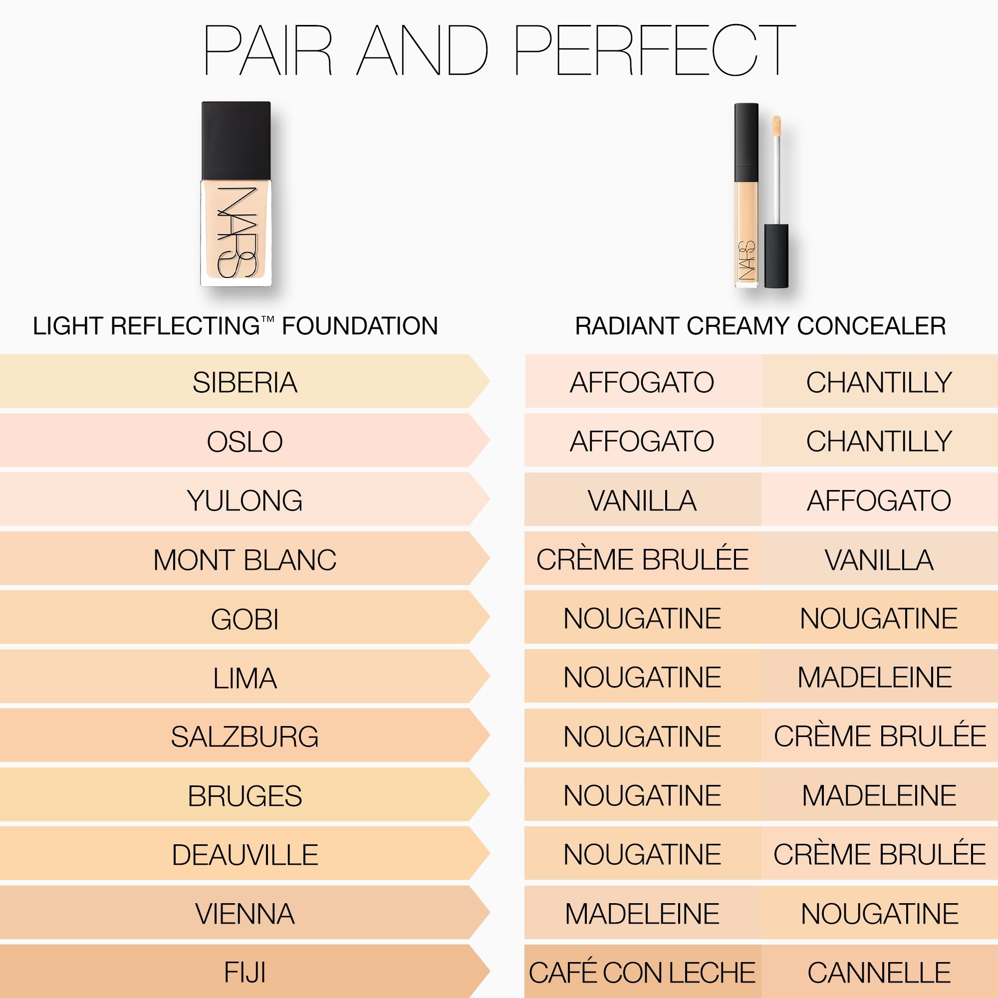 Radiant Creamy Concealer 6ml by NARS