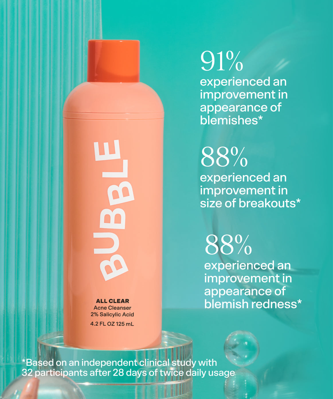 All Clear Acne Cleanser 4.2 Fl Oz by Bubble Skincare