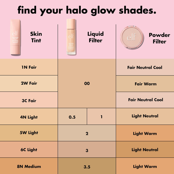 E.l.f. Cosmetics Halo Glow Powder Filter