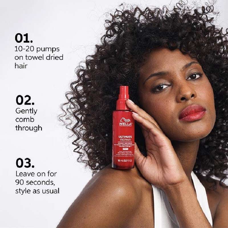 Make It You The Ultimate Power Duo Gift Set by Wella Professionals