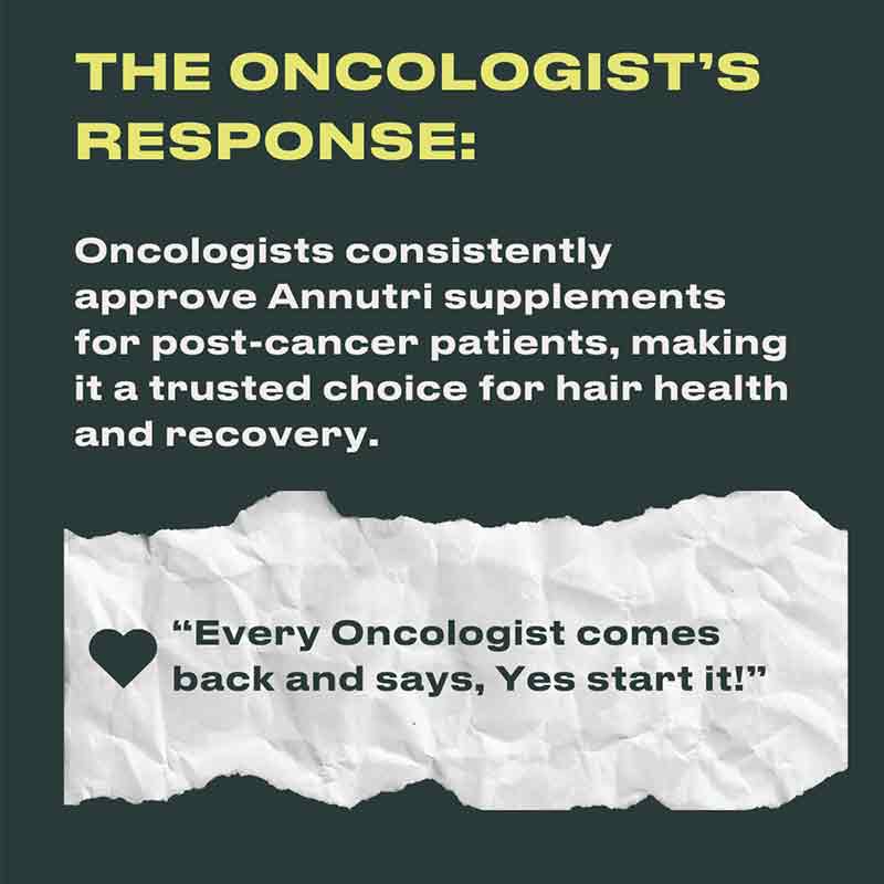Grow It Hair Growth Supplement by Annutri