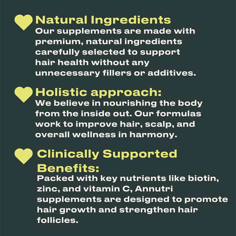 Grow It Hair Growth Supplement 6 Month Supply by Annutri