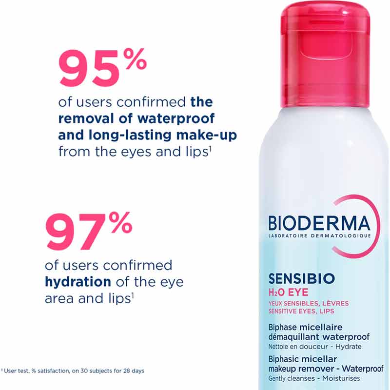 Sensibio H2O Eye Makeup Remover by Bioderma