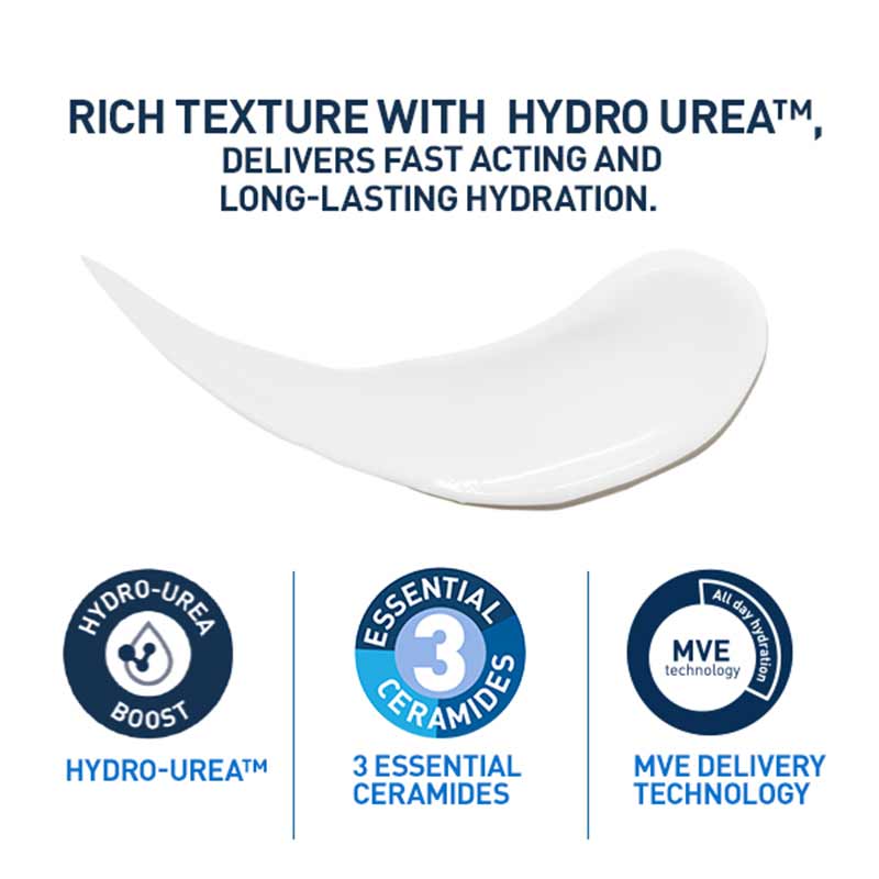 Intensive Moisturising Lotion For Very Dry Itchy Skin by CeraVe