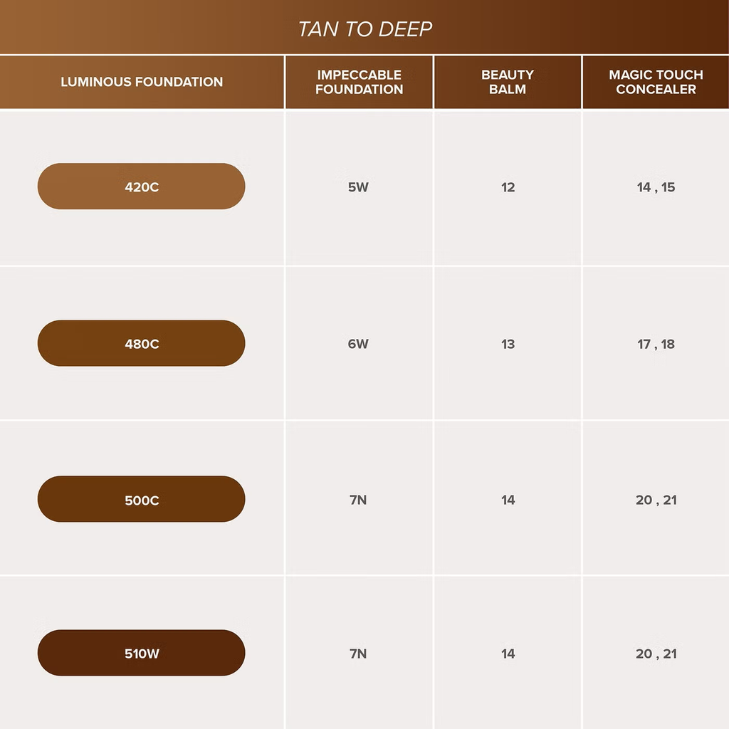 Anastasia Beverly Hills Luminous Foundation 30ml (Various Shades)