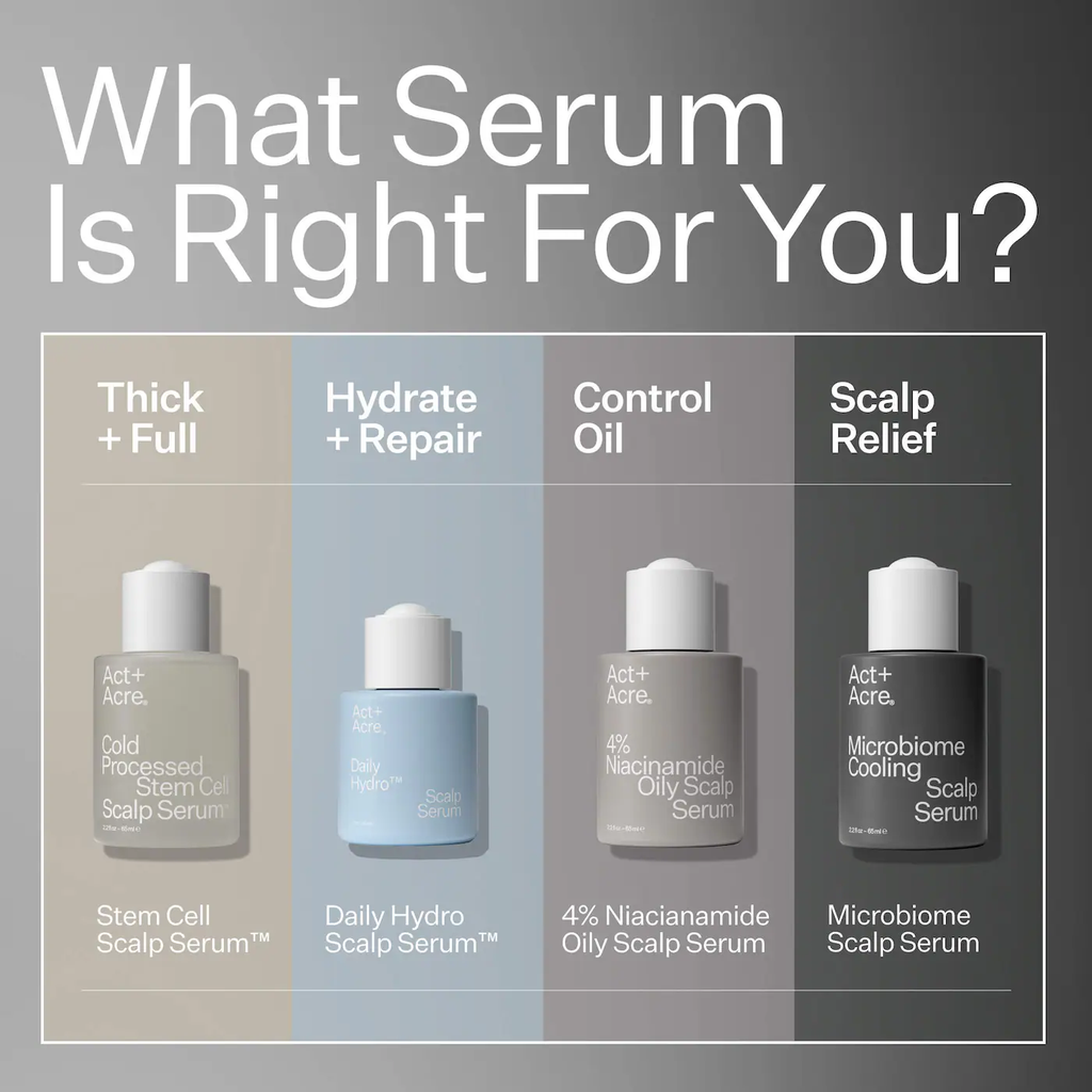 4% Niacinamide Scalp Serum For Oily Scalp + Hair