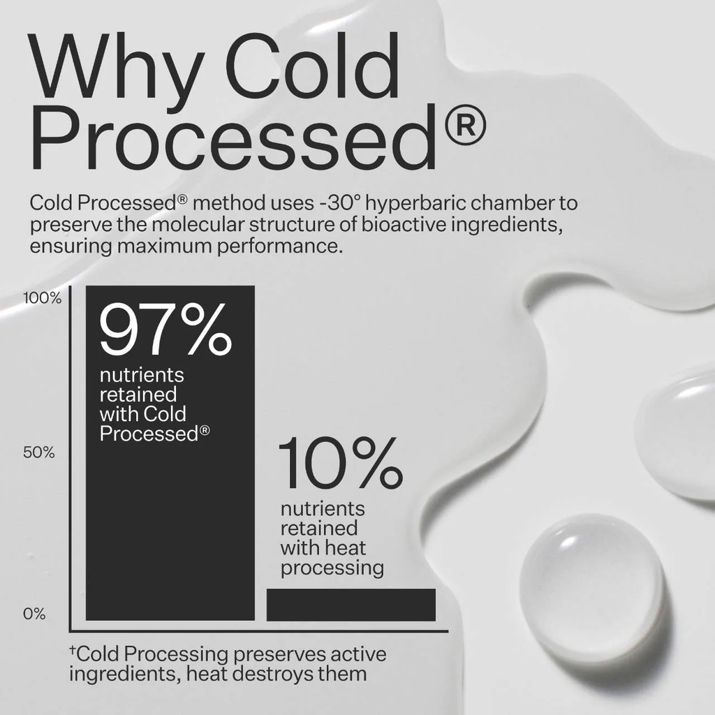 Act+Acre 2% Squalene Anti-Frizz Leave In Conditioner for Frizz