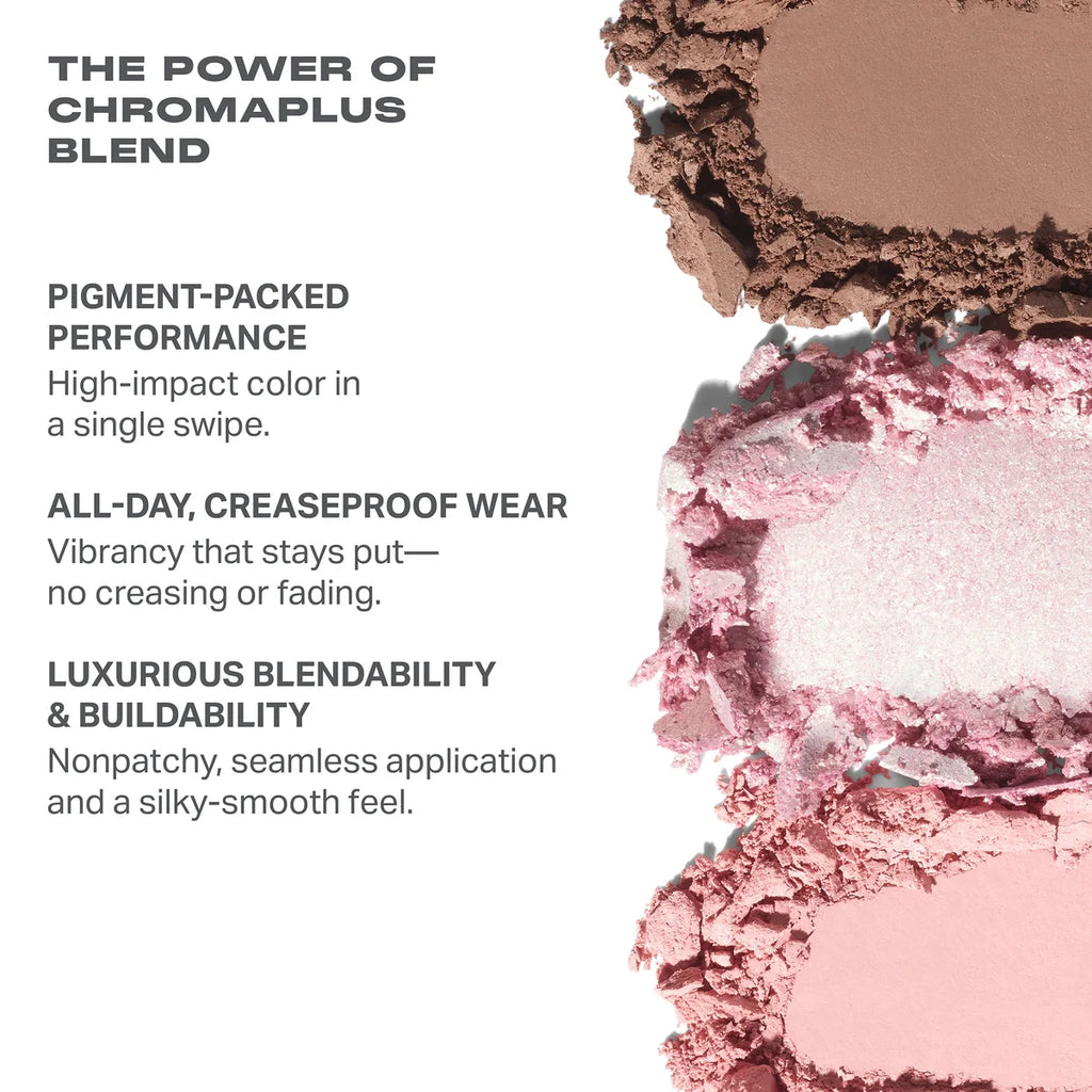 Dream Sequins Eyeshadow Trio by Morphe