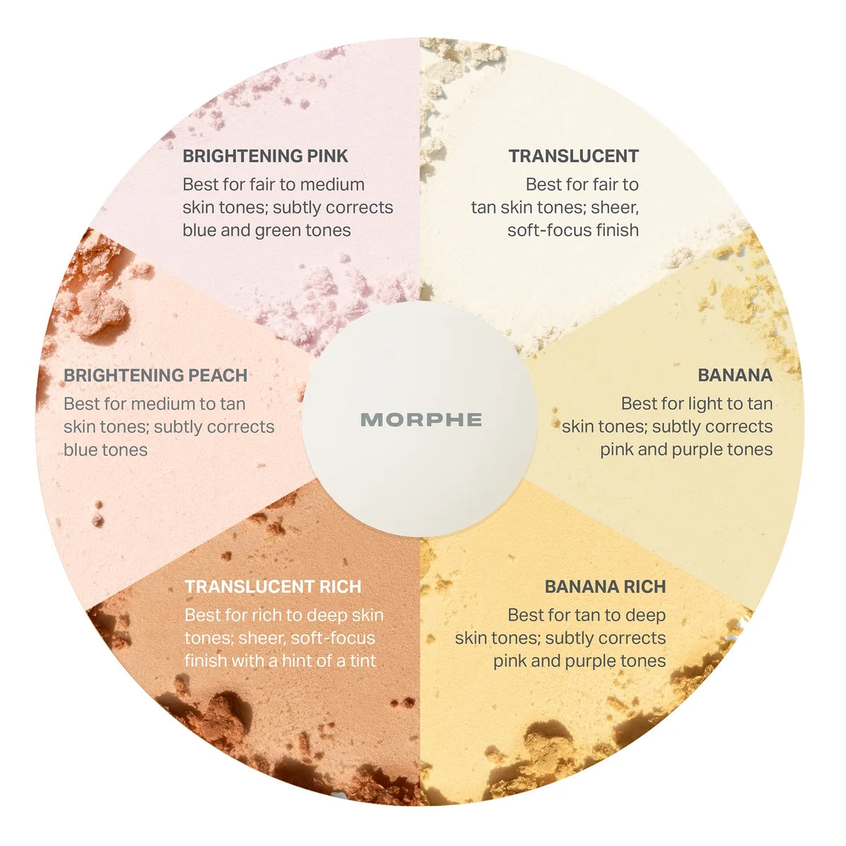 Bake And Set Powder 9g by Morphe