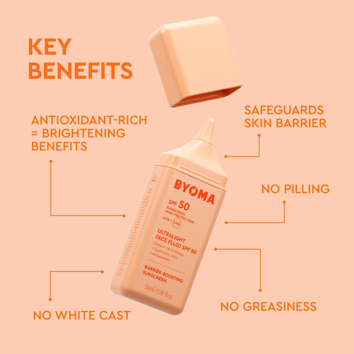 Ultralight Face Fluid SPF 50 50ml by BYOMA