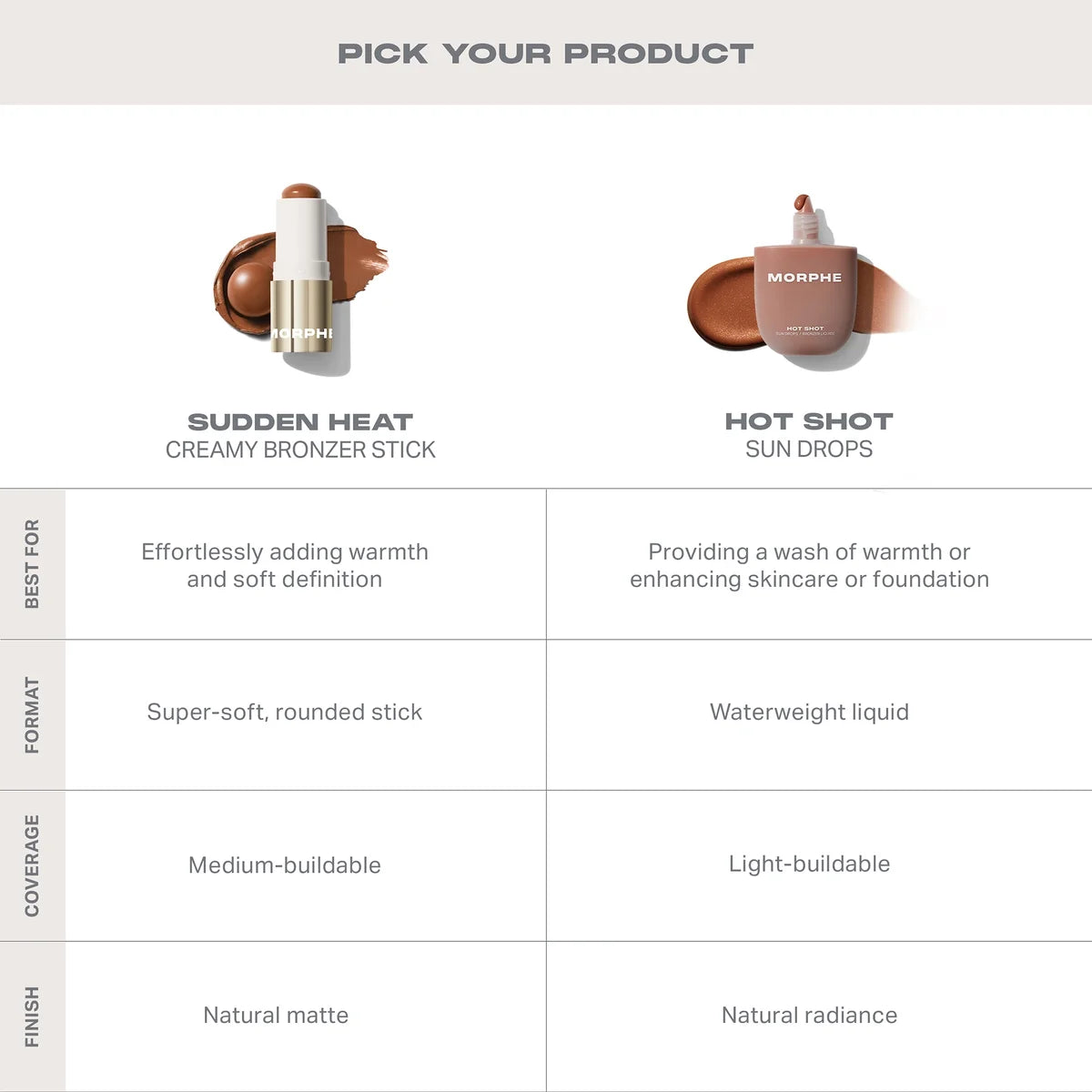 Sudden Heat Creamy Bronzer Stick 8g by Morphe
