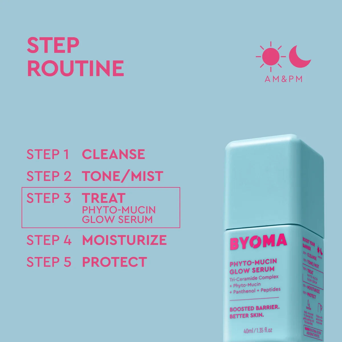 Phyto-Mucin Glow Serum 40ml by BYOMA