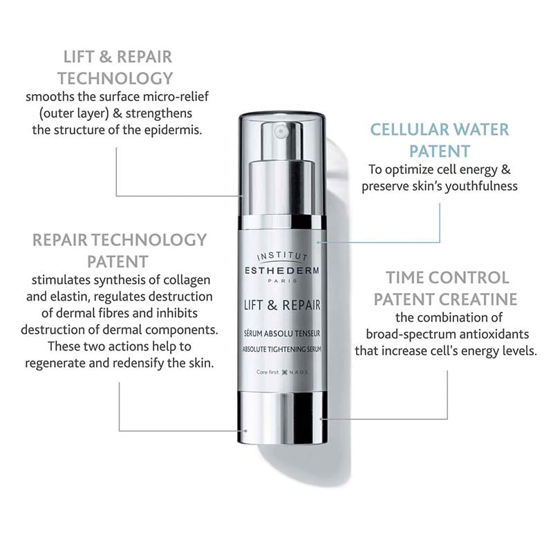 Age Correction Lift & Repair Serum by Institut Esthederm