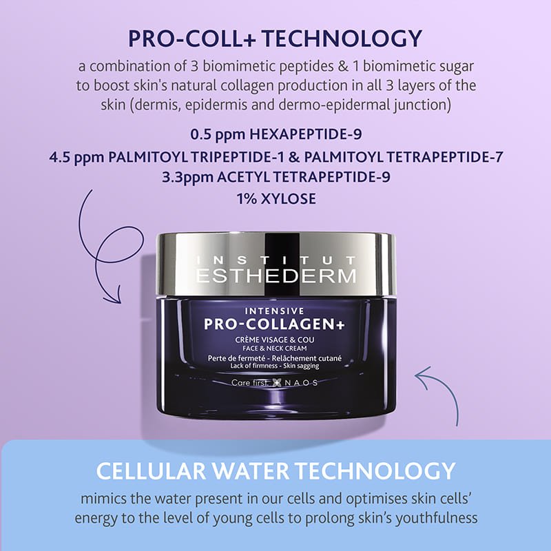 Intensive Pro Collagen+ Cream by Institut Esthederm