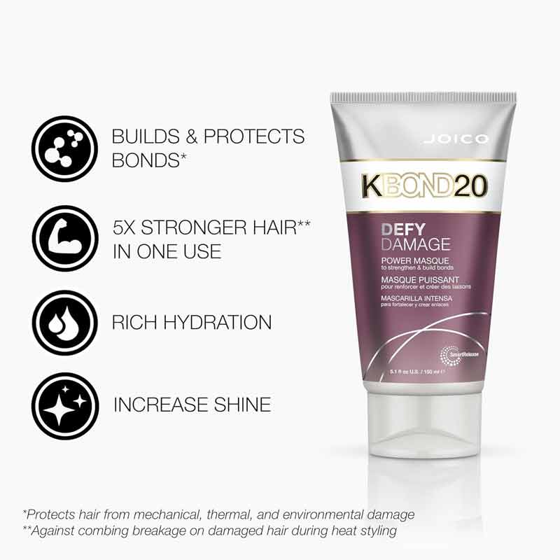 Defy Damage KBOND20 Power Masque by Joico