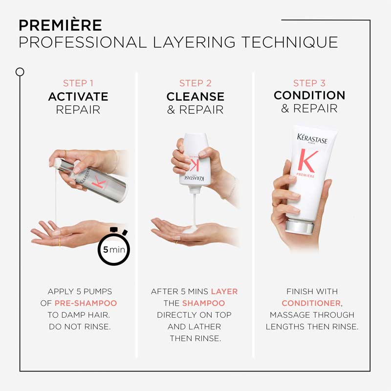 Première Decalcifying Repairing Pre-Shampoo Treatment by Kérastase