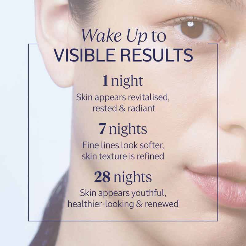 Overnight Reset Serum