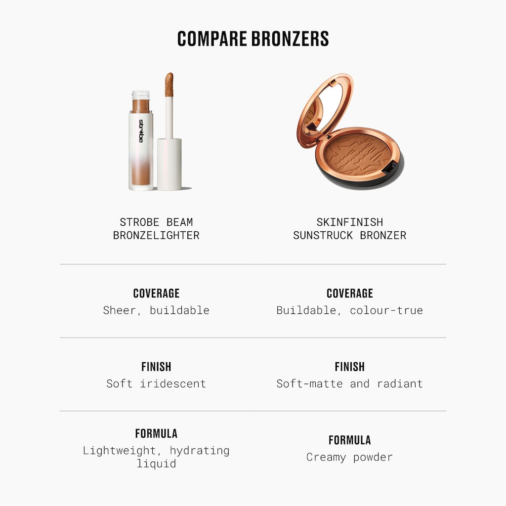 Strobe Beam Bronzelighter by MAC Cosmetics