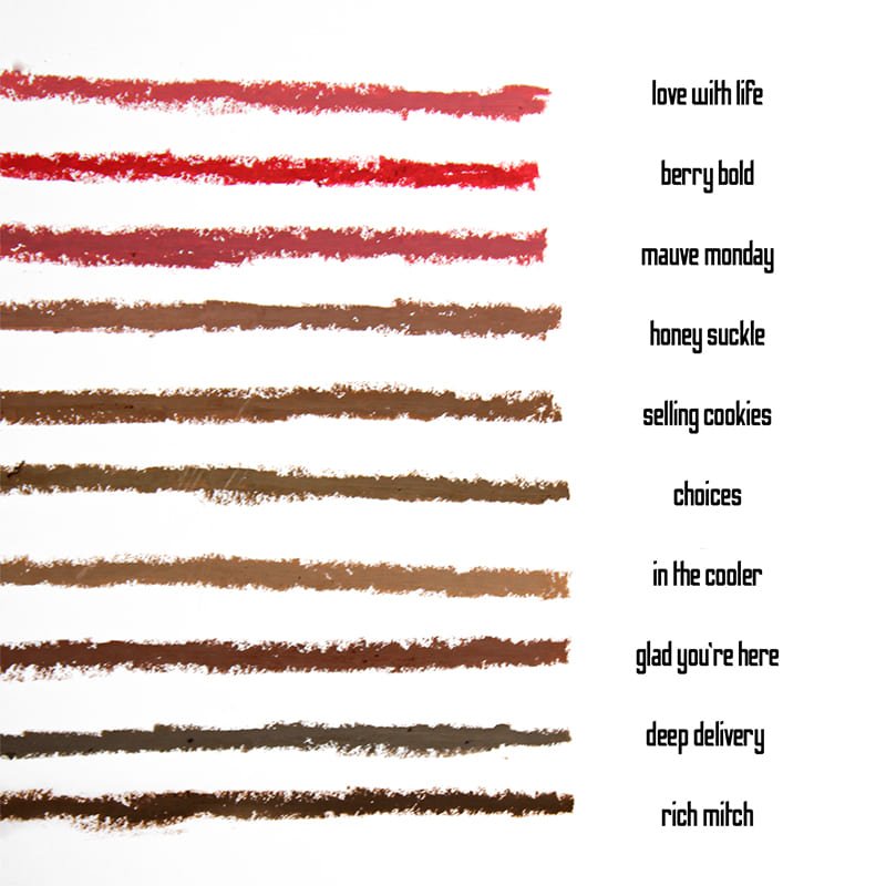 All Lip No Trip Lip Liner Pencil