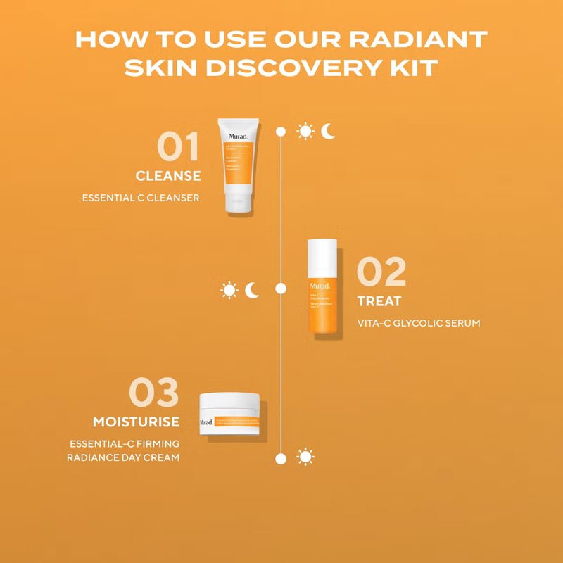 Radiant Skin Discovery Kit
