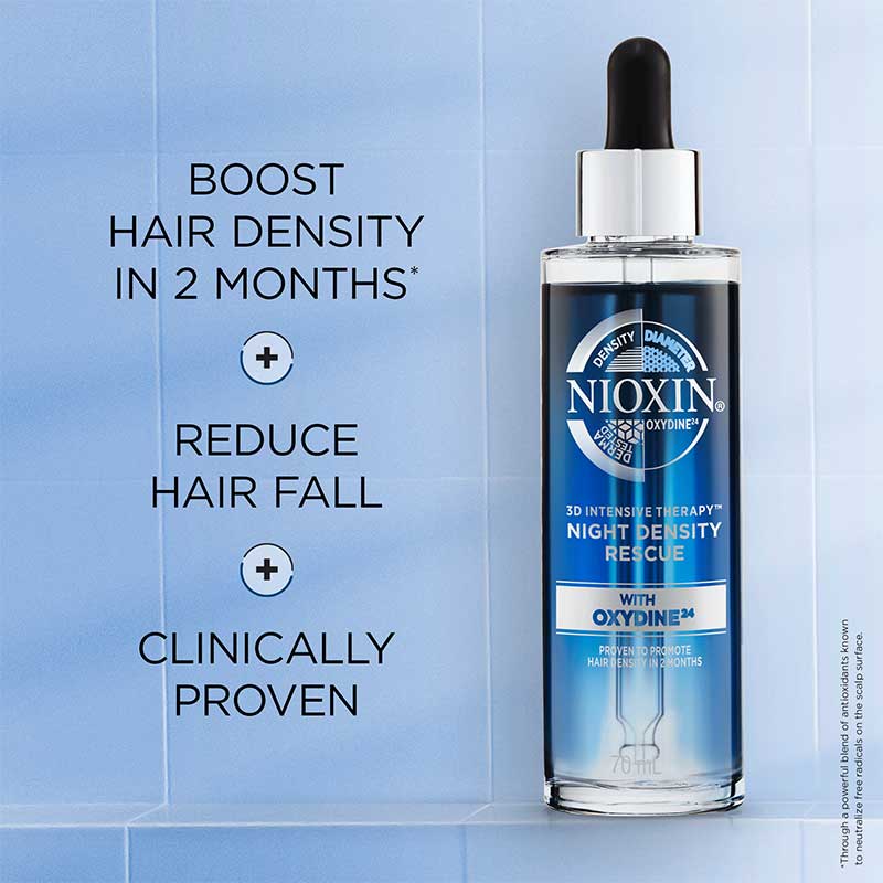 3D Intensive Therapy Night Density Rescue Leave-In Serum by Nioxin