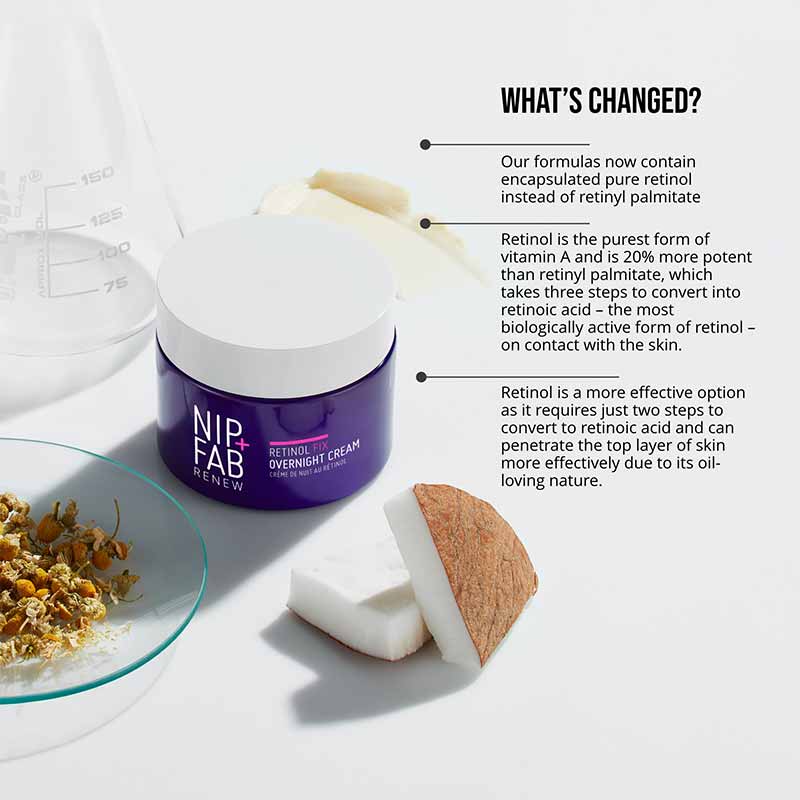 Retinol Fix Overnight Cream 3% by Nip + Fab