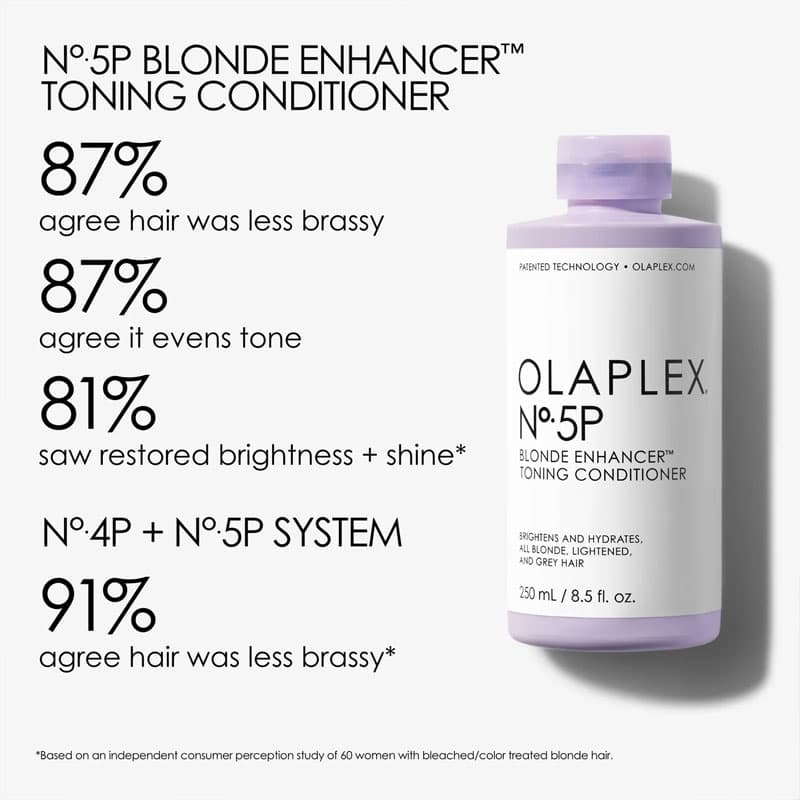 Blond Enhancer Shampoo & Conditioner Duo by Olaplex