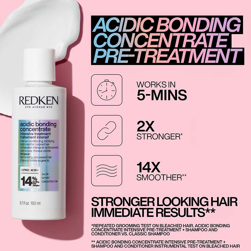 Acidic Bonding Concentrate Intensive Pre-Treatment with 14% Citric Acid by Redken