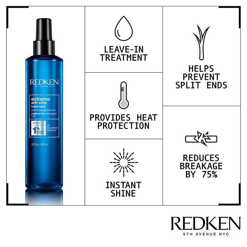 Extreme Anti-Snap Leave-In Treatment by Redken
