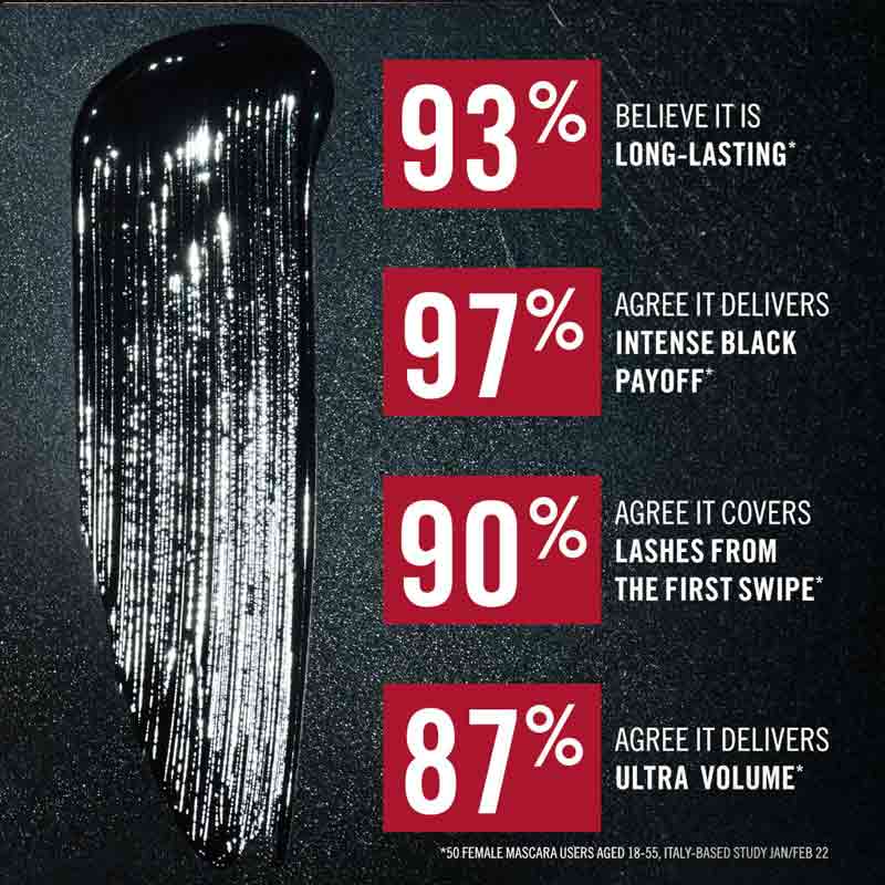 Thrill Seeker Extreme Volume Mascara by Rimmel London
