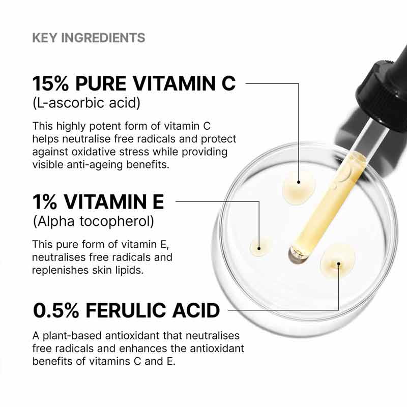 C E Ferulic 15% L-Ascorbic Acid