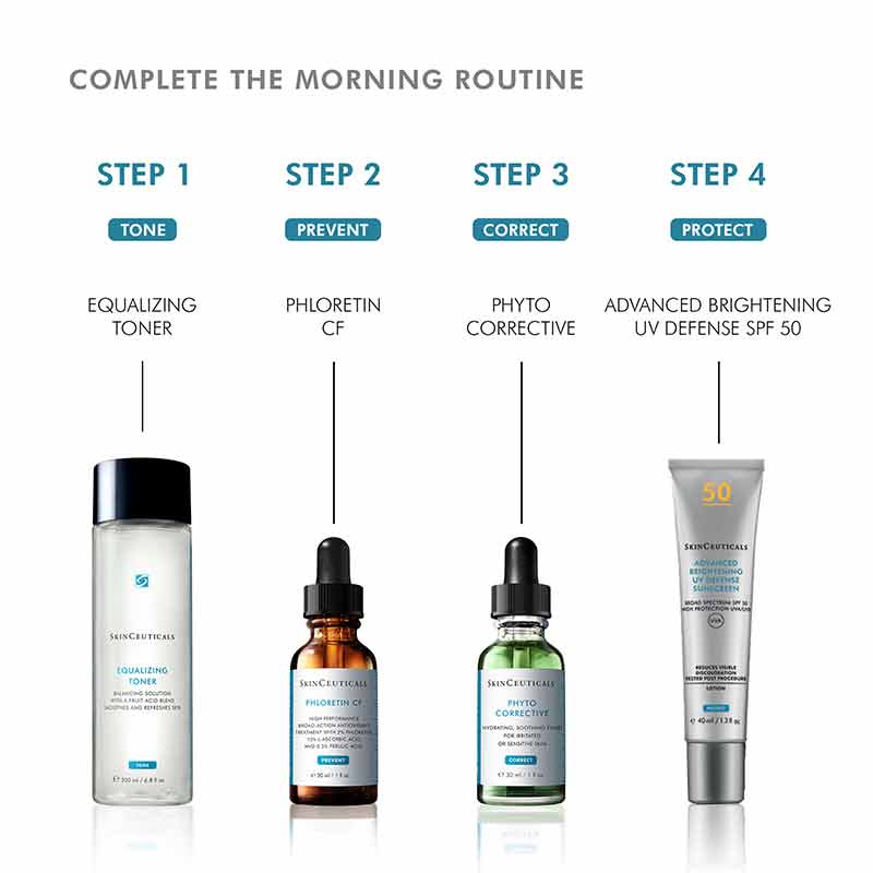 Equalising Toner