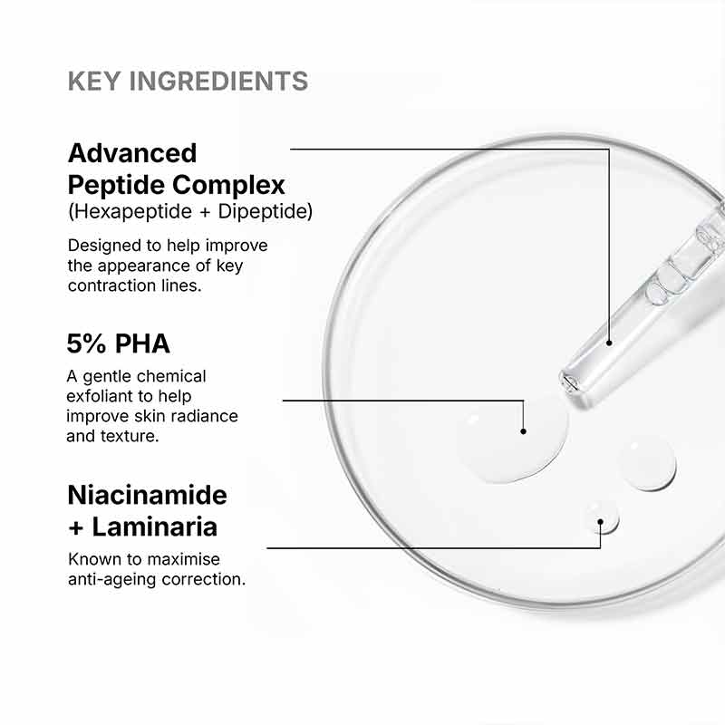 P-TIOX Anti-Wrinkle Peptide Serum by SkinCeuticals