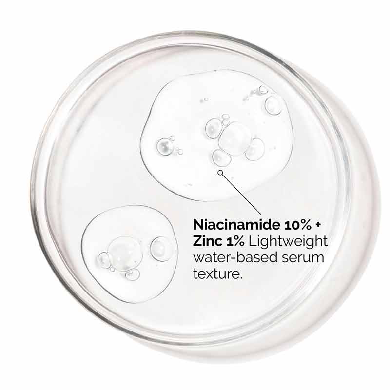 Niacinamide 10% + Zinc 1% Serum