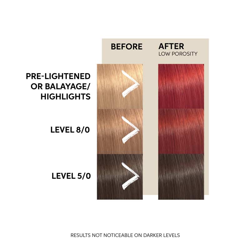 Colour Fresh Mask For Coloured Hair by Wella Professionals