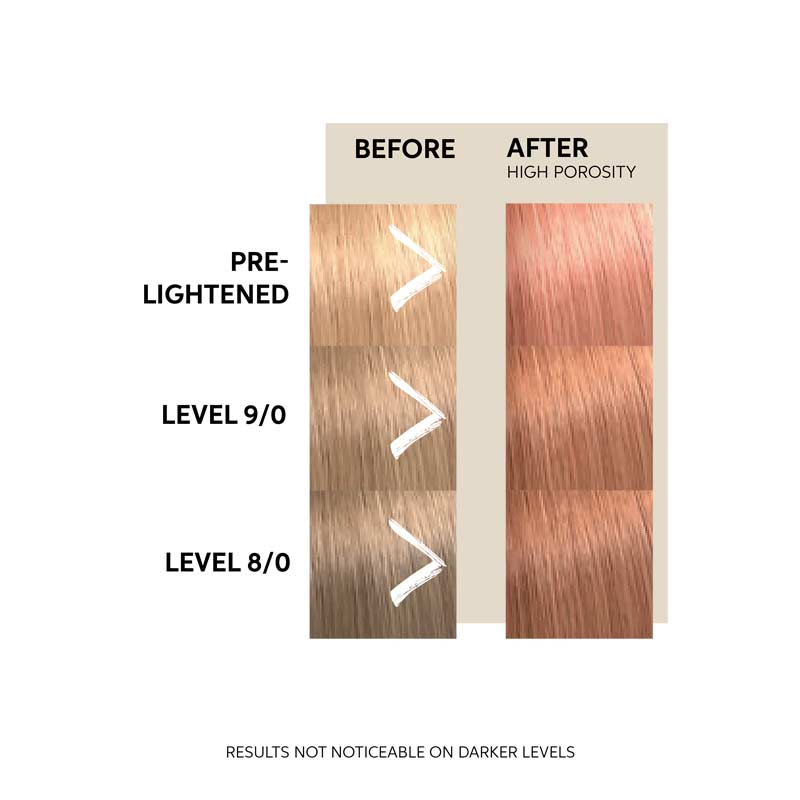 Colour Fresh Mask For Coloured Hair by Wella Professionals