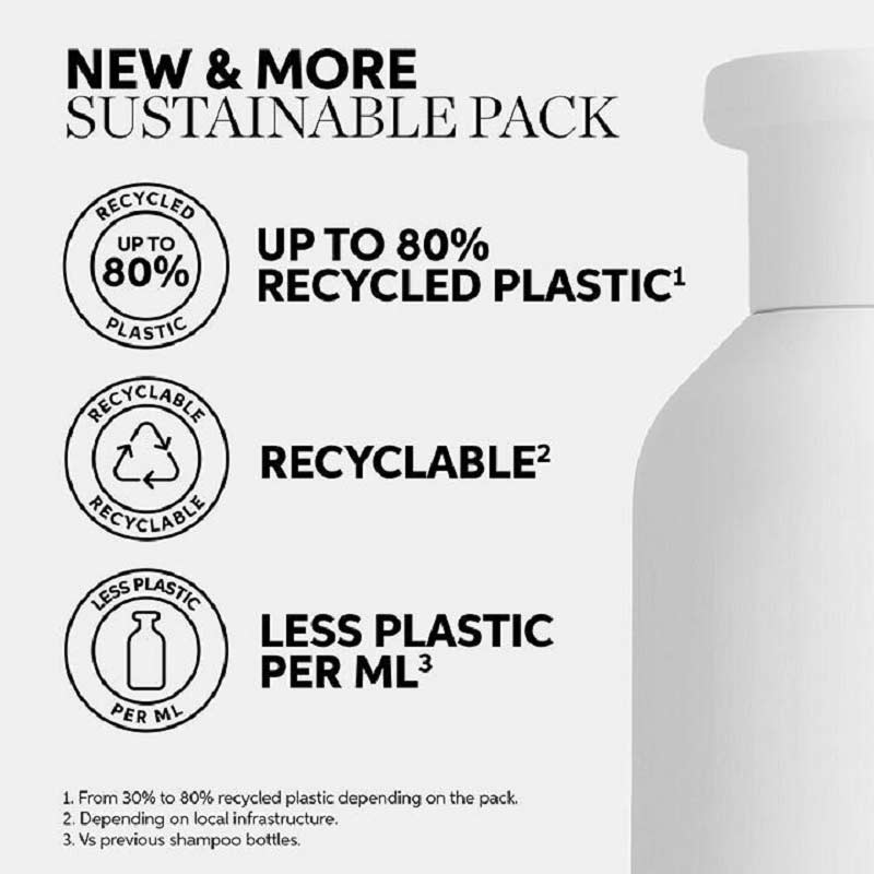 Elements Renewing Mask For All Hair Types by Wella Professionals