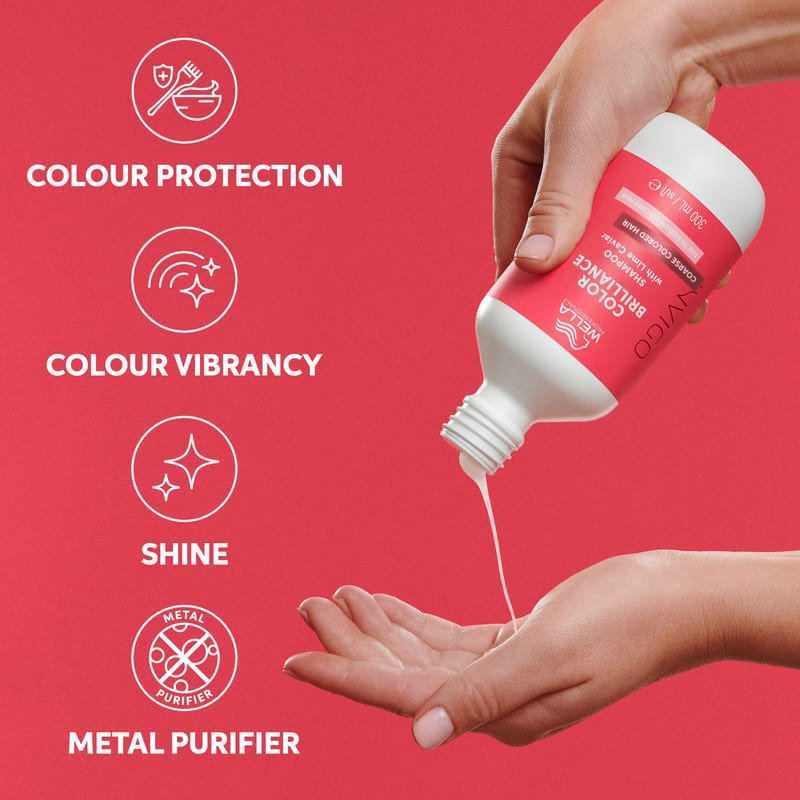 Hair Care Essentials Colour Care Gift Set by Wella Professionals