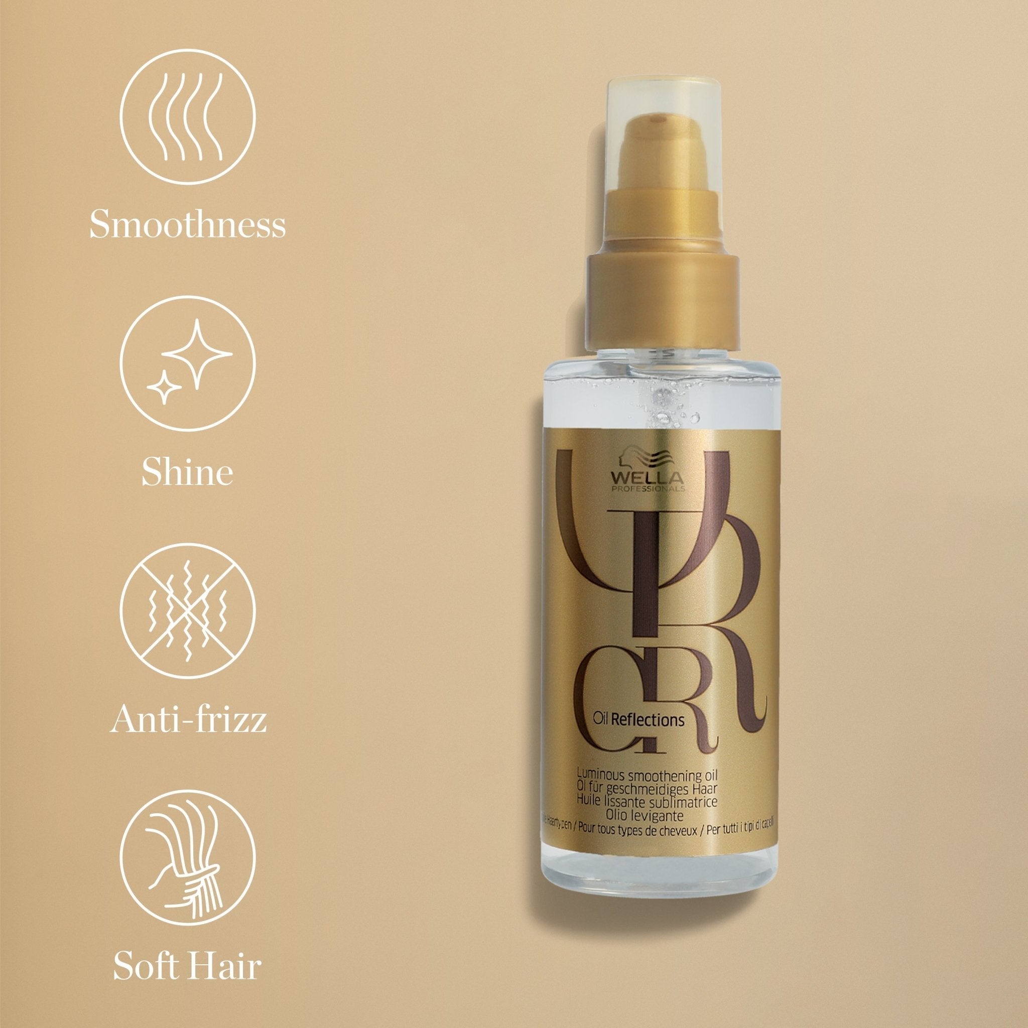 Hair Care Essentials Repair Gift Set by Wella Professionals