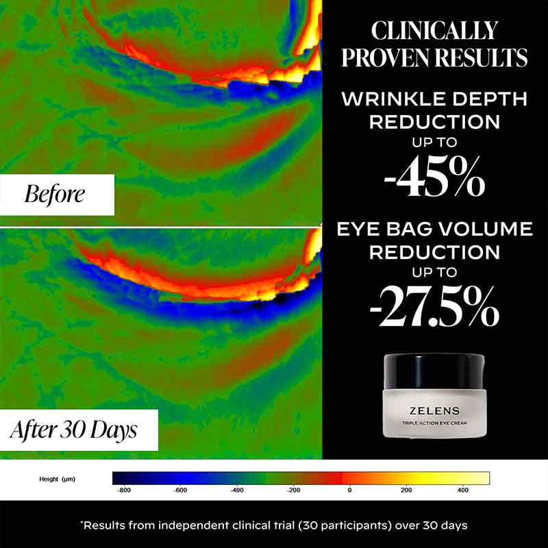 Triple-Action Eye Cream