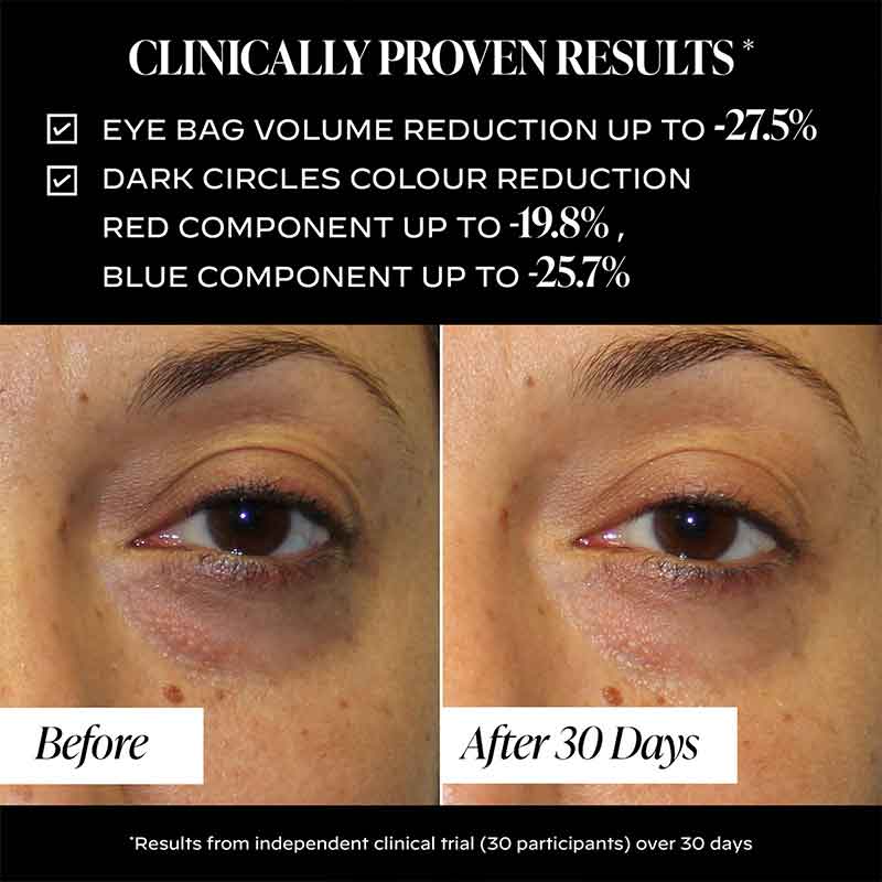 Triple-Action Eye Cream